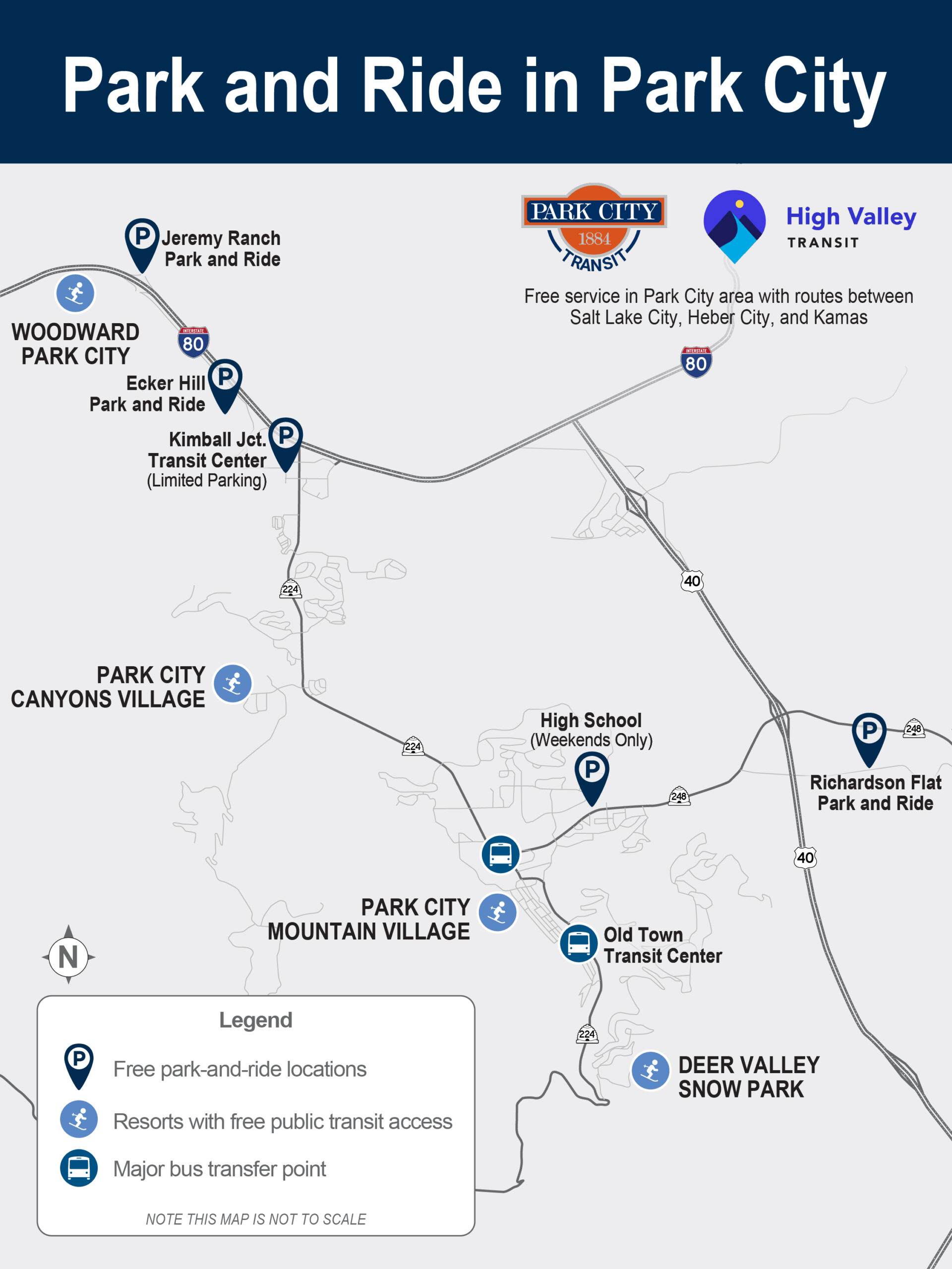 Map showing free park-and-ride locations in Park City: Jeremy Ranch Park and Ride and Ecker Hill Park and Ride off I-80, Kimball Jct. Transit Center (limited parking) off I-80/SR-224, High School (weekends only) on SR-248, and Richardson Flat Park and Ride off US-40/SR-248.