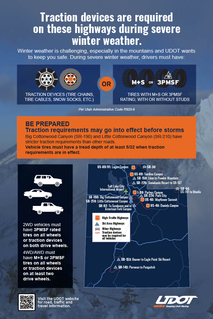 Read a poster illustrating Utah traction device requirements, including types of traction devices, types of vehicles, and a map of roads where the law can go into effect.